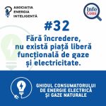 InfoCons protecția consumatorului de gaze naturale : Fără încredere, nu există piață liberă funcțională de gaze și electricitate