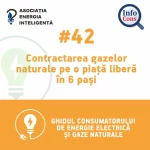 InfoCons protecția consumatorului de gaze naturale :  Contractarea gazelor naturale pe o piata libera in 6 pasi