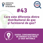 InfoCons protecția consumatorilor de gaze naturale : Care este diferenta dintre distribuitorul de gaz si furnizorul de gaz ?