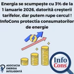 Energia se scumpește cu 3% de la 1 ianuarie 2026, datorită creșterii tarifelor, dar putem rupe cercul ! InfoCons protectia consumatorului de energie