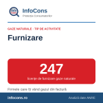 InfoCons – 247 de licențe de furnizare a gazelor naturale – firmele care îți vând gazul