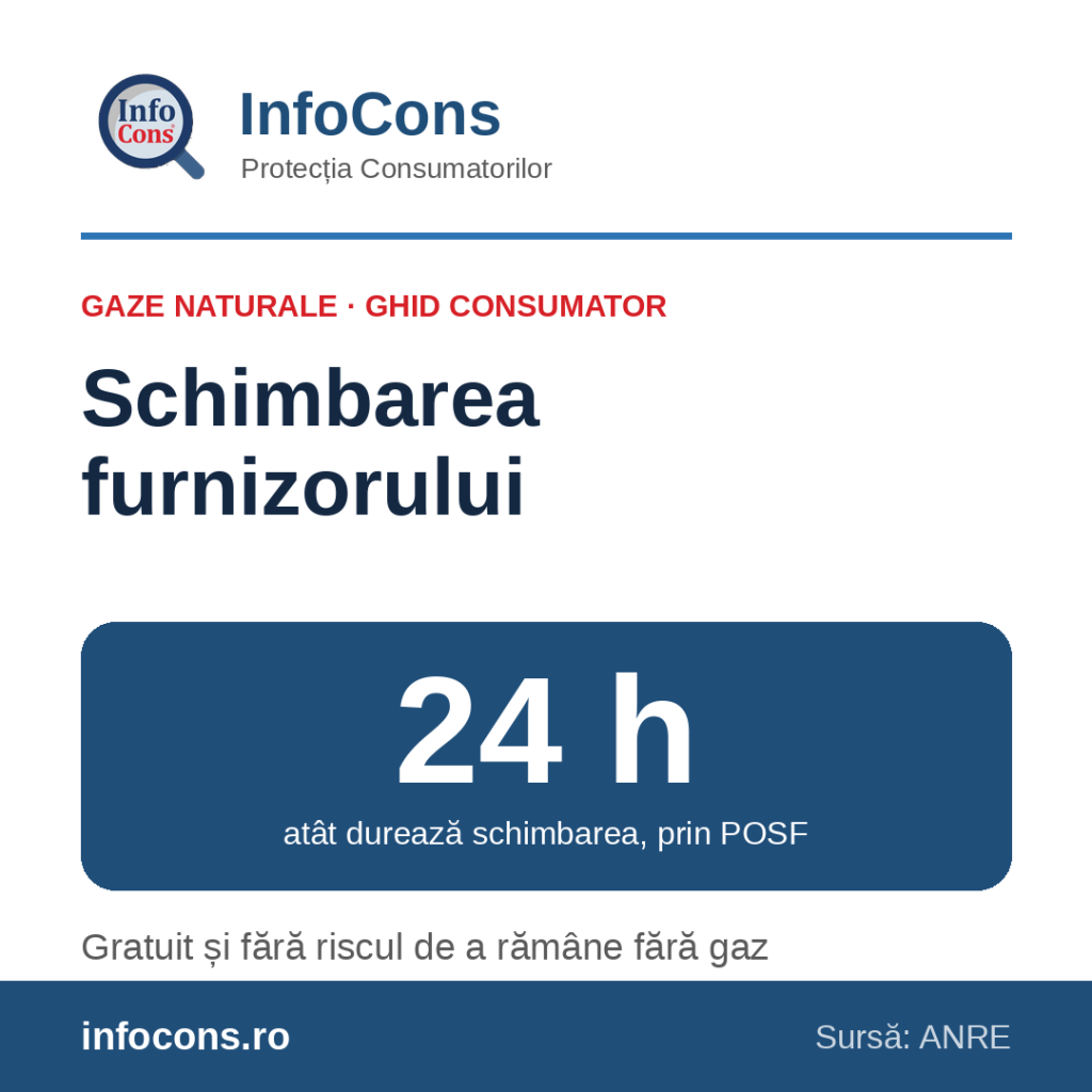 InfoCons – Cum îți schimbi furnizorul de gaze naturale – pas cu pas, gratuit și în 24 de ore